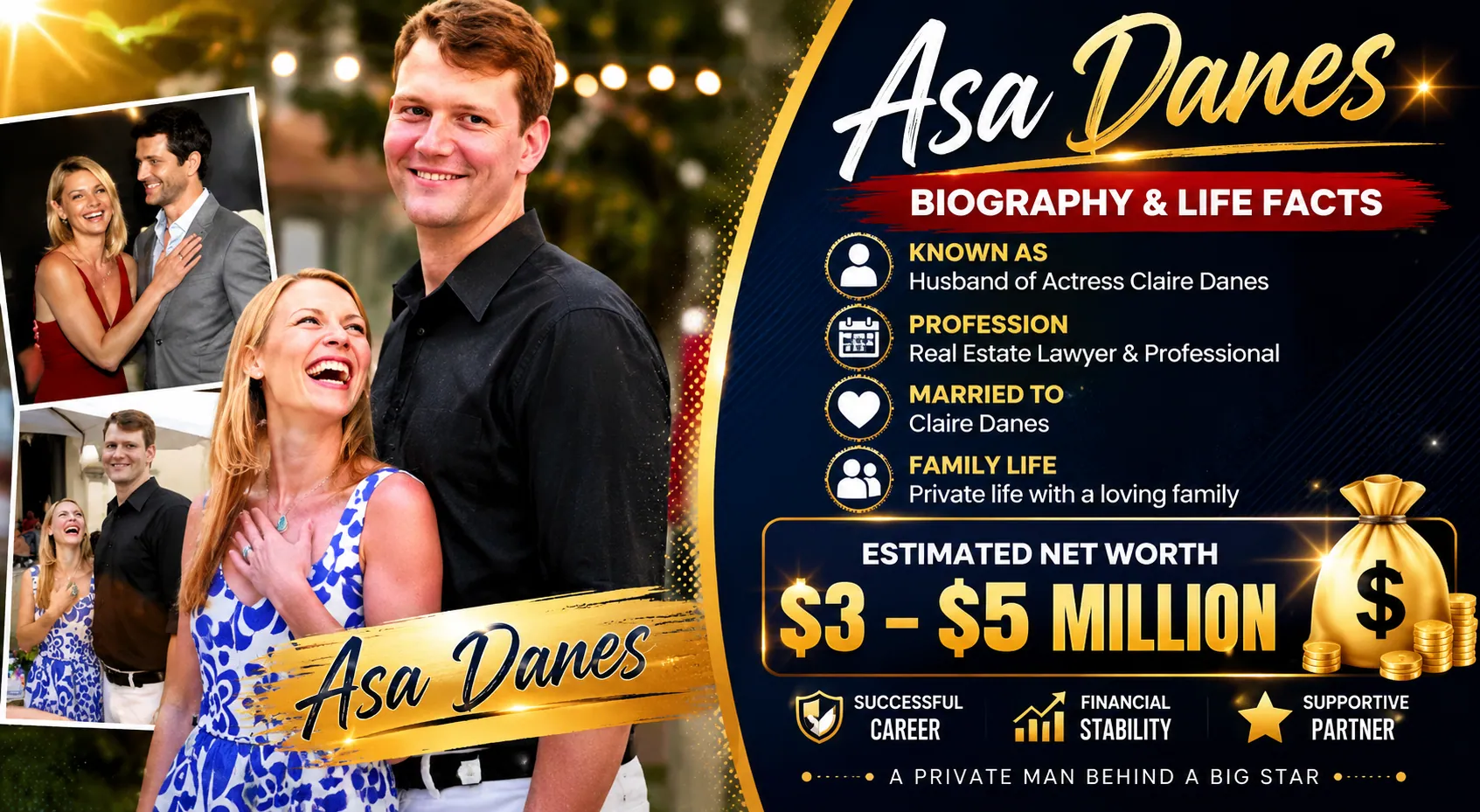 Asa Danes