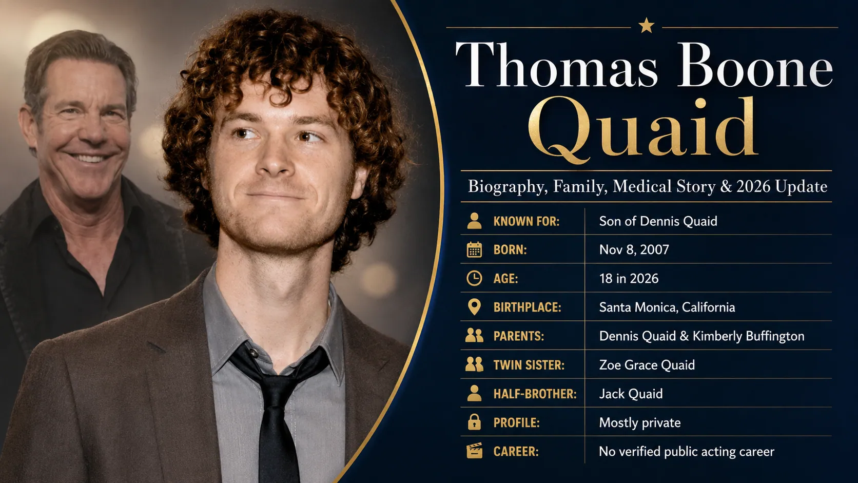 Thomas Boone Quaid